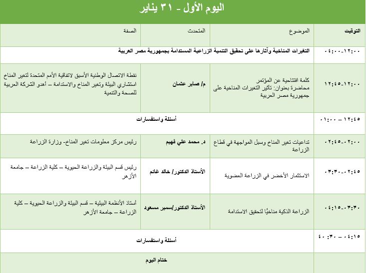 جدول اليوم الأول من مؤتمر اجري اكسبو